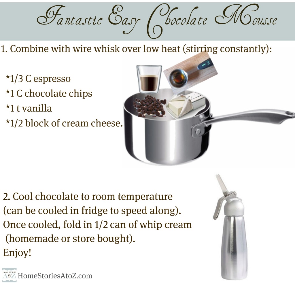 chocolate recipe