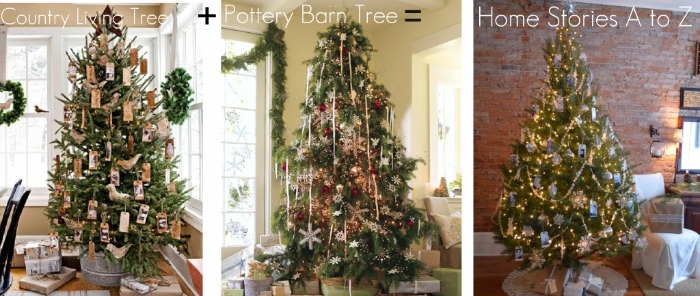 christmas tree inspiration