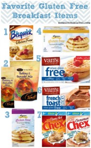 gluten free breakfast