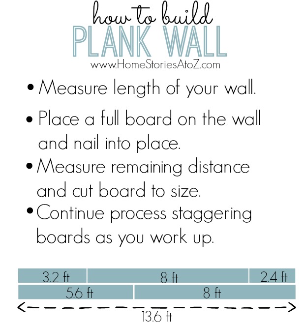 plank wall tutorial