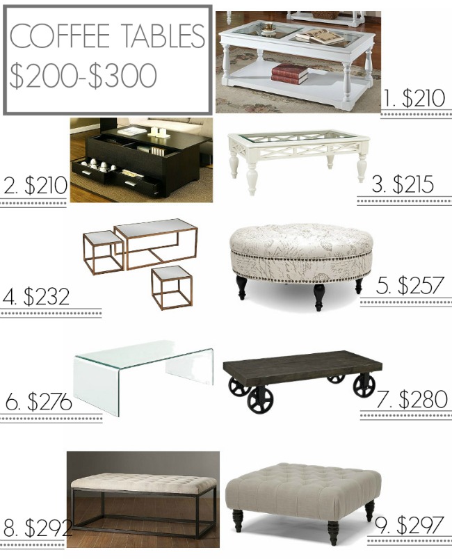 Affordable coffee tables