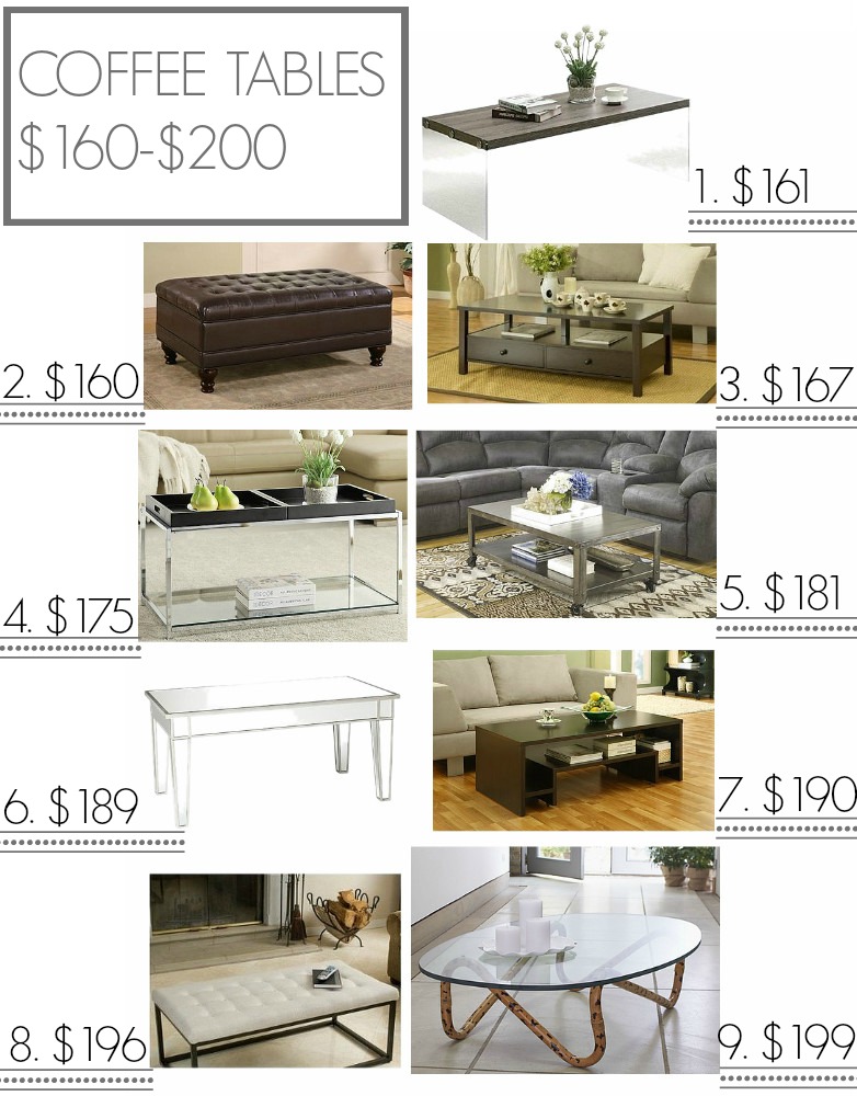 Coffee tables inexpensive