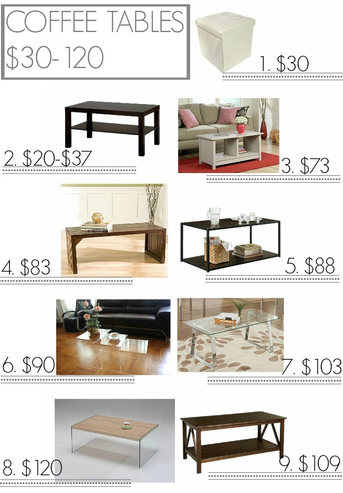 Inexpensive coffee tables