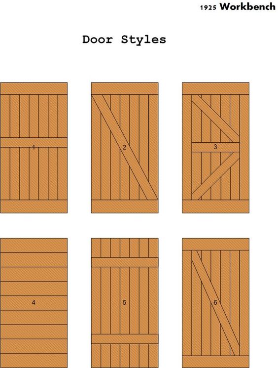 Barn Door Styles