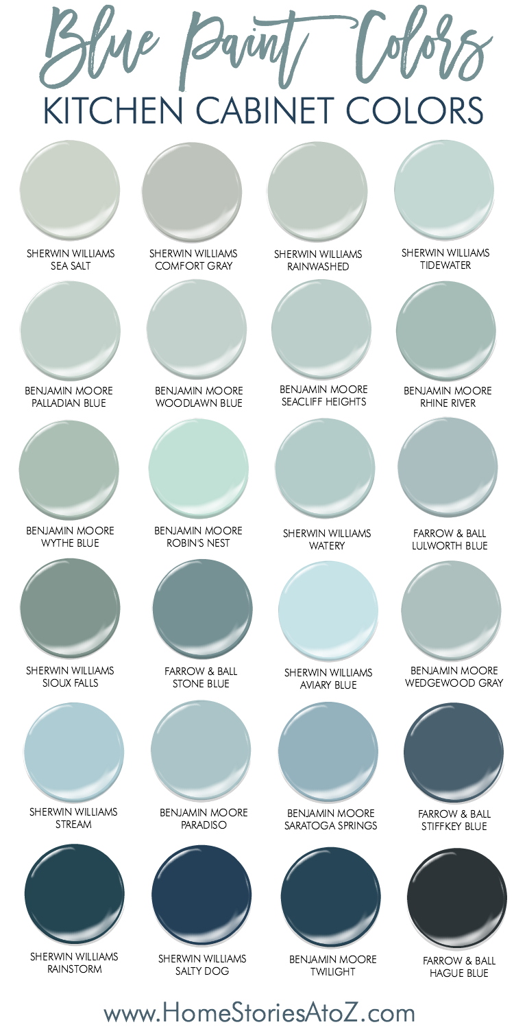 blue paint colors for kitchen cabinets kitchen cabinet paint colors in shades of blue